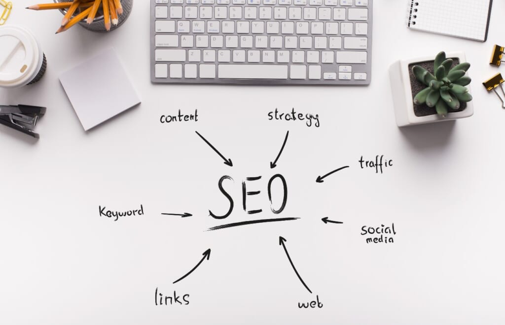 How to Create a Keyword Strategy for SEO