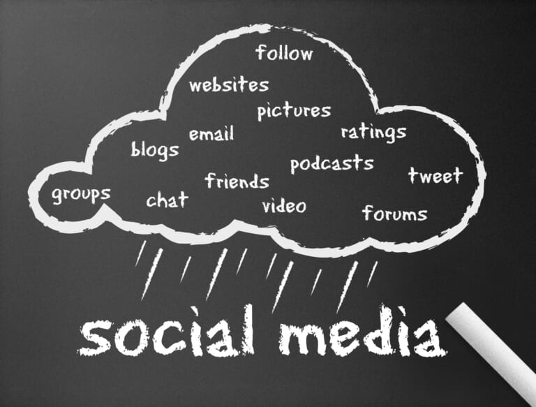 How Can Social Media Help Your Business Grow?