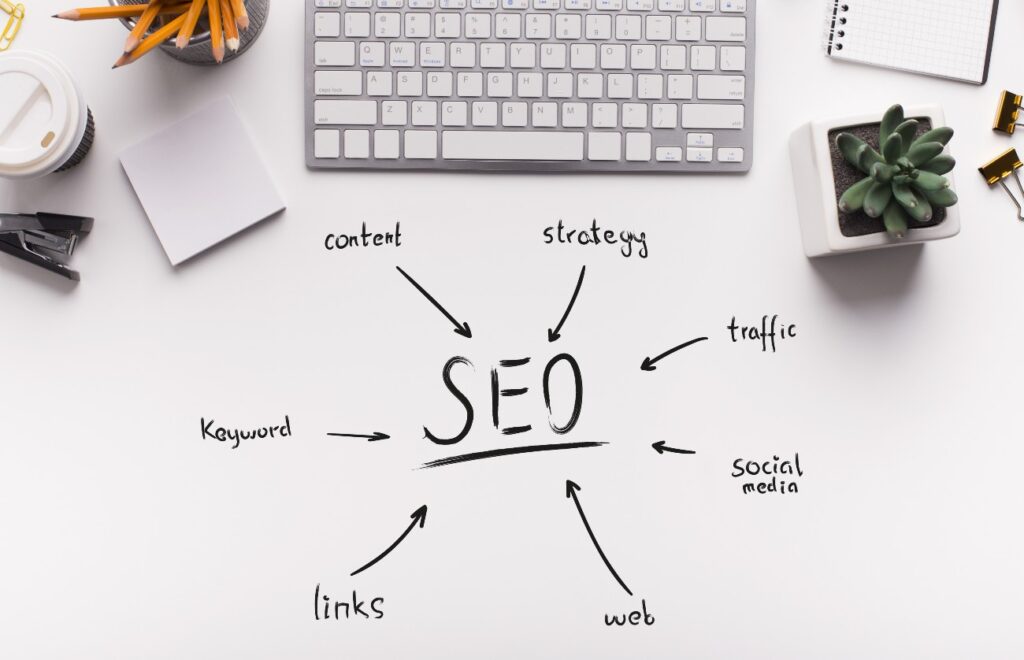 How Long Does SEO Take to Work? Understanding the Timeline of SEO Success in 2023