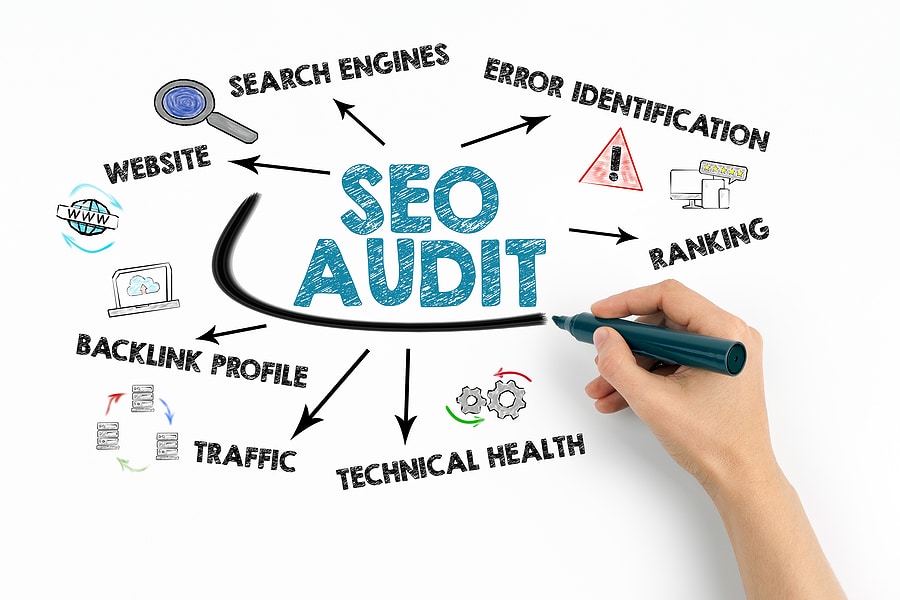 why you need an SEO Audit 1